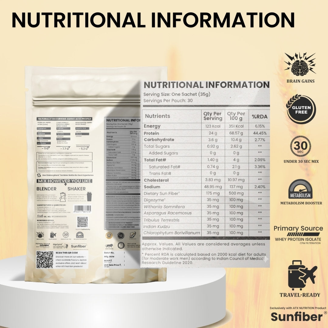 ATX Whey Kesar Kulfi | 525 GM | ISOLATE + CONCENTRATE + HYDROLYSATE | 15 SACHETS