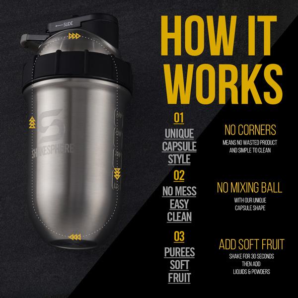 700mls ShakeSphere Tumbler Double Wall Steel Original