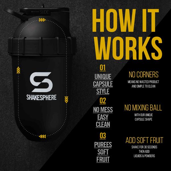 700mls ShakeSphere Tumbler Original Glossy Black/Black Logo